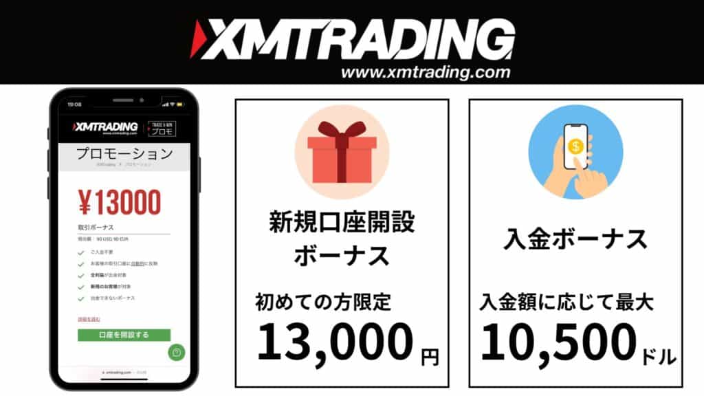 XMTradingの口座開設ボーナス、入金ボーナス
