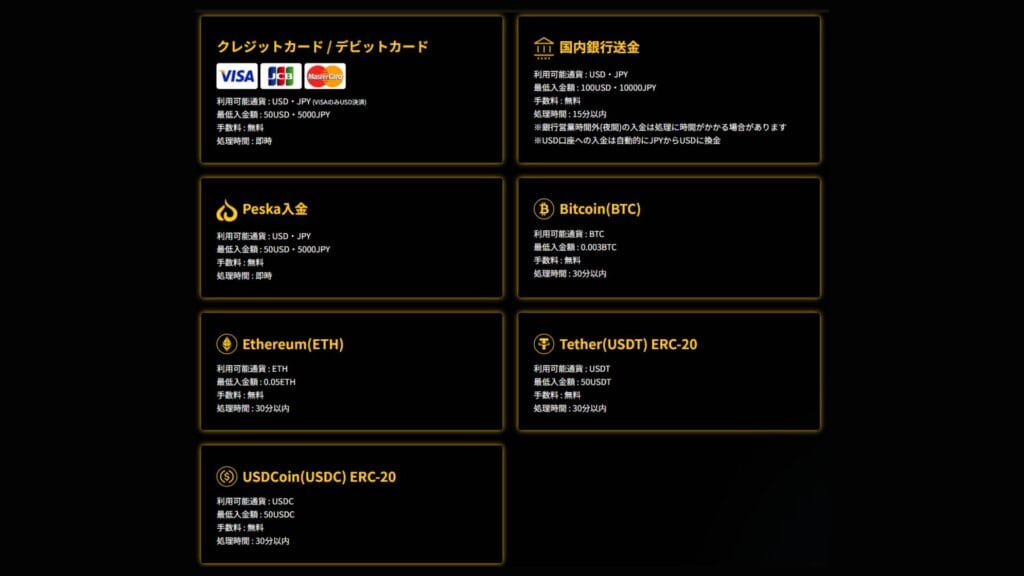 IS6FXの入金方法