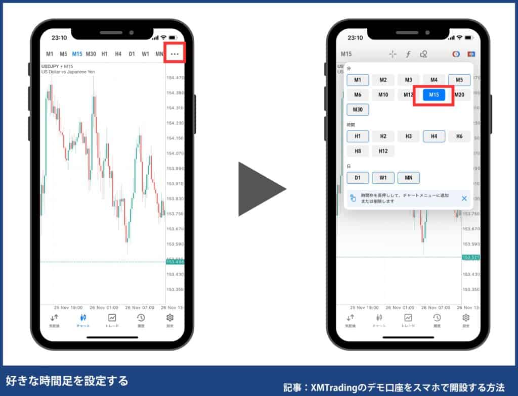 スマホ完結】XMTradingのデモ口座開設からMT4/M5ログイン、デモトレードのやり方を解説