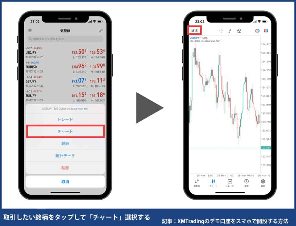 スマホ完結】XMTradingのデモ口座開設からMT4/M5ログイン、デモトレードのやり方を解説