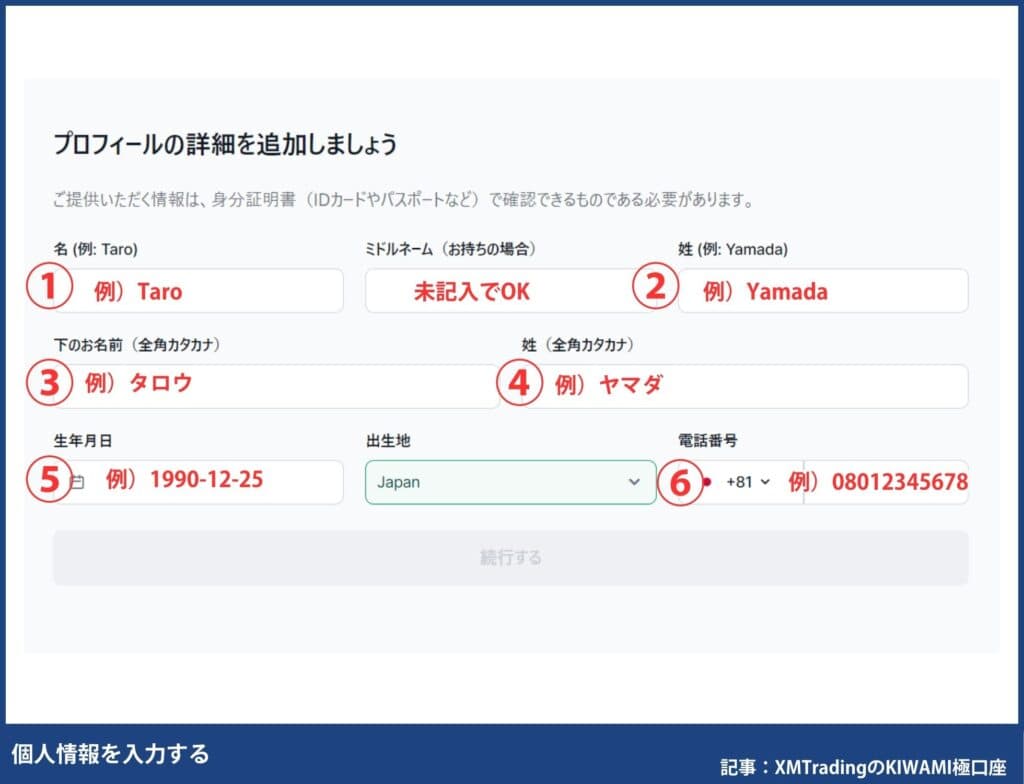 XMTradingの口座開設の手順・方法【初心者でも簡単5分】