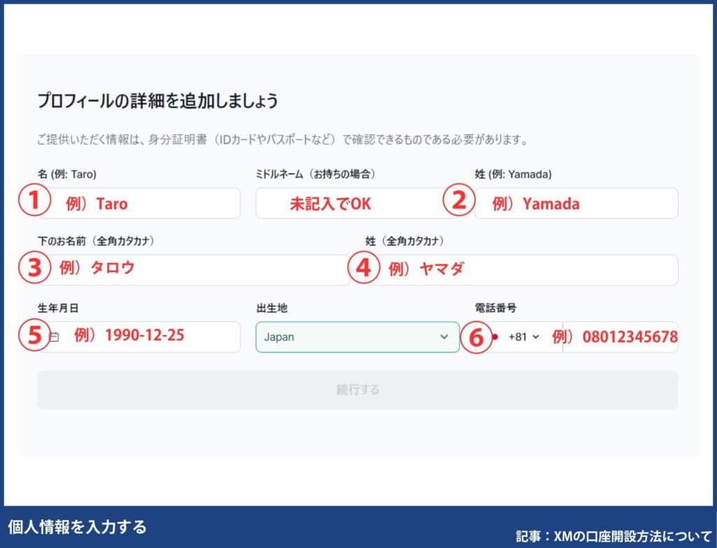 XMTradingの口座開設の手順・方法【初心者でも簡単5分】