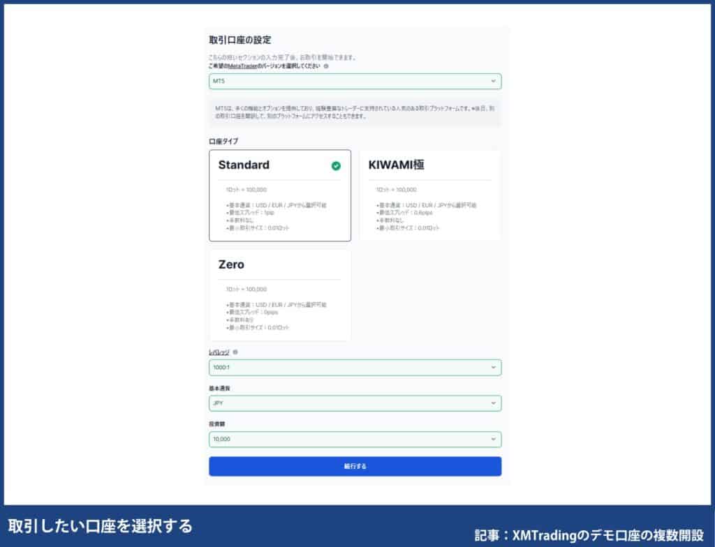 XMTradingデモ口座の追加開設方法