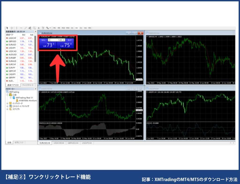 XMトレーディングの使い方｜MT4/MT5の注文・決済方法【PC】