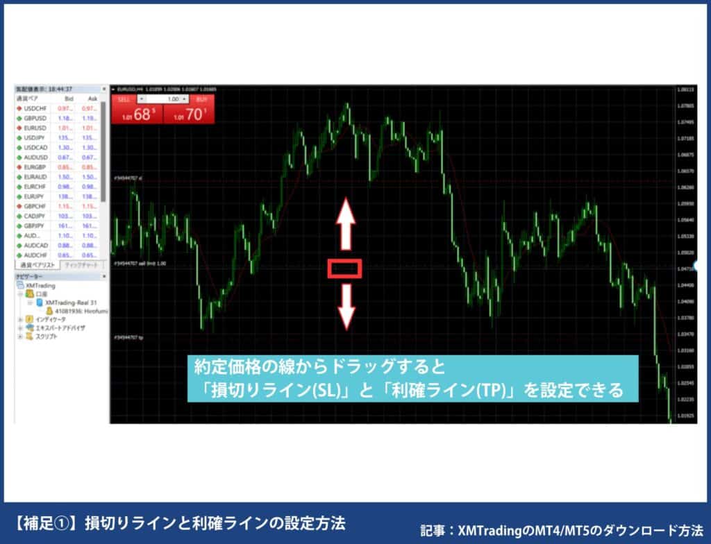 XMトレーディングの使い方｜MT4/MT5の注文・決済方法【PC】