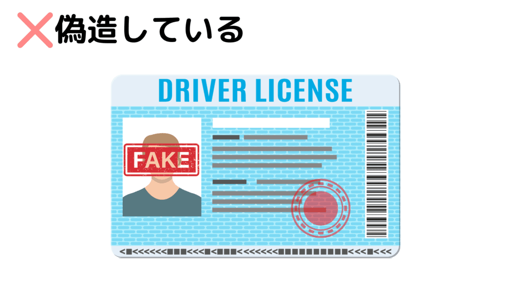 FXGTの口座開設で使える必要書類
