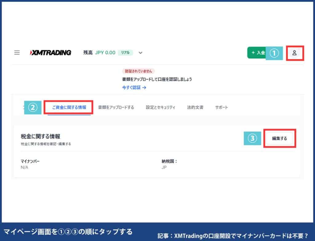 XMの口座開設のマイナンバー登録