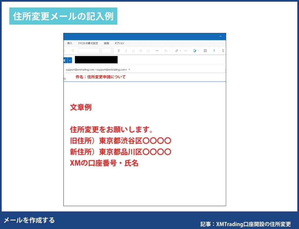 XMの口座開設後の住所変更