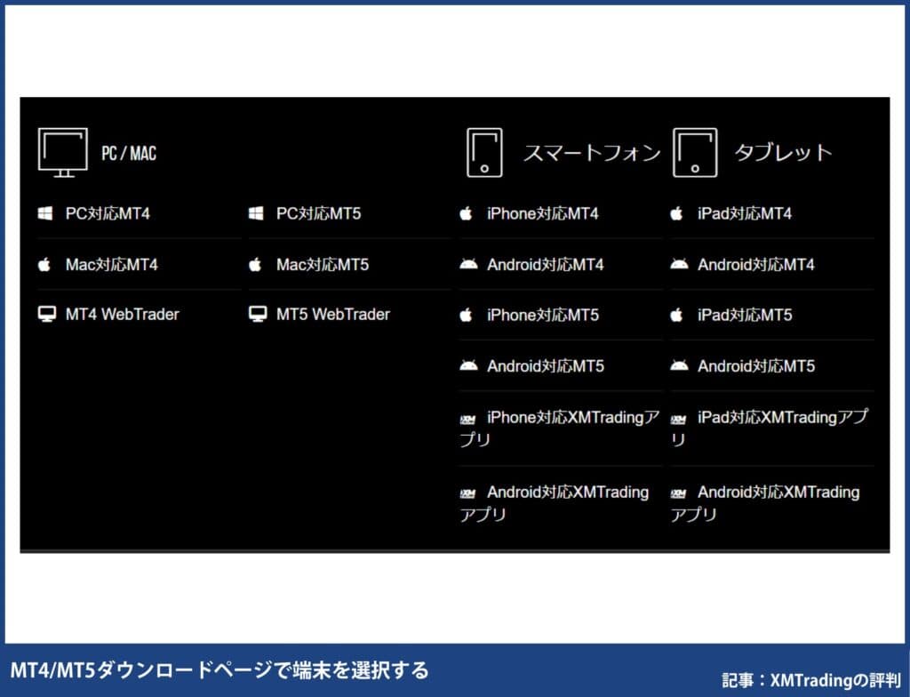 XMトレーディングの使い方｜MT4/MT5のダウンロード・ログイン方法【PC】