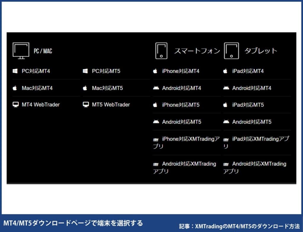 XMトレーディングの使い方｜MT4/MT5のダウンロード・ログイン方法【PC】
