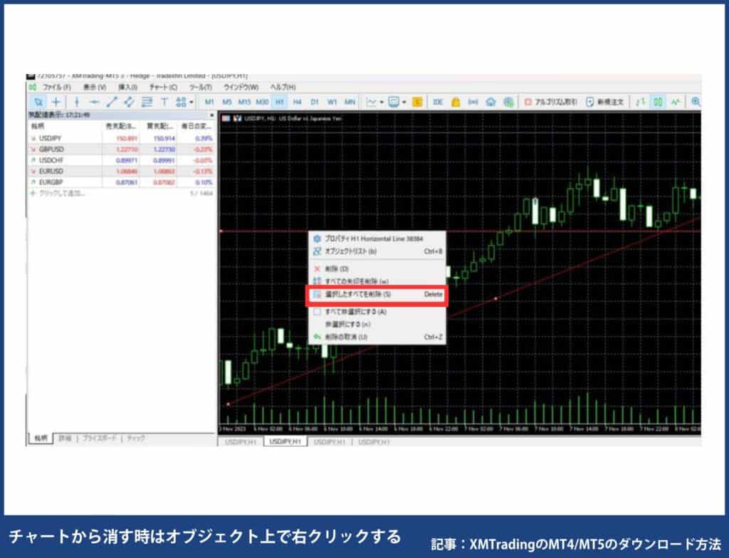 XMトレーディングの使い方｜MT4/MT5の使い方番外編【PC】