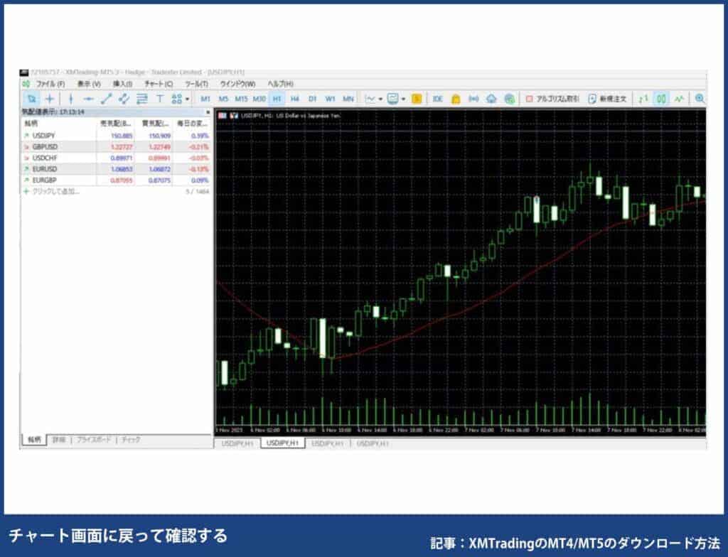 XMトレーディングの使い方｜MT4/MT5の使い方番外編【PC】