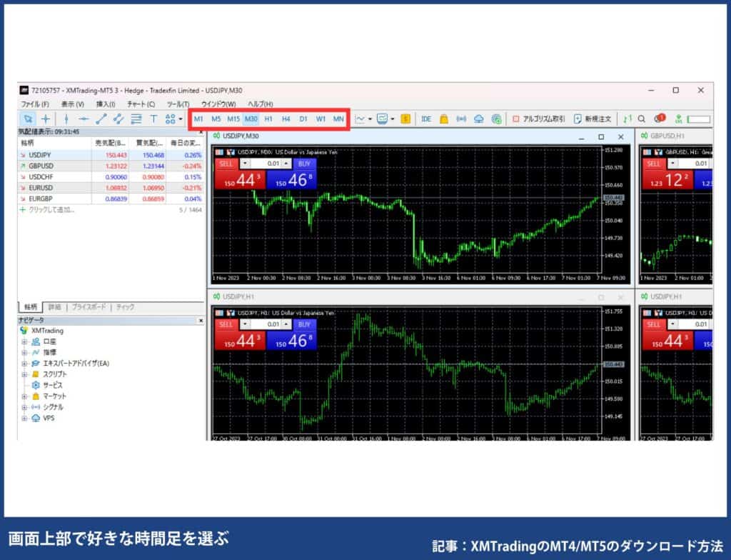 XMトレーディングの使い方｜MT4/MT5の使い方番外編【PC】