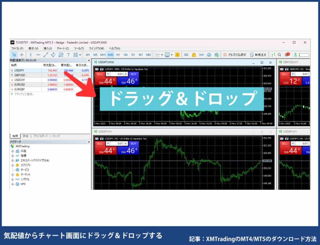 XMトレーディングの使い方｜MT4/MT5の注文・決済方法【PC】