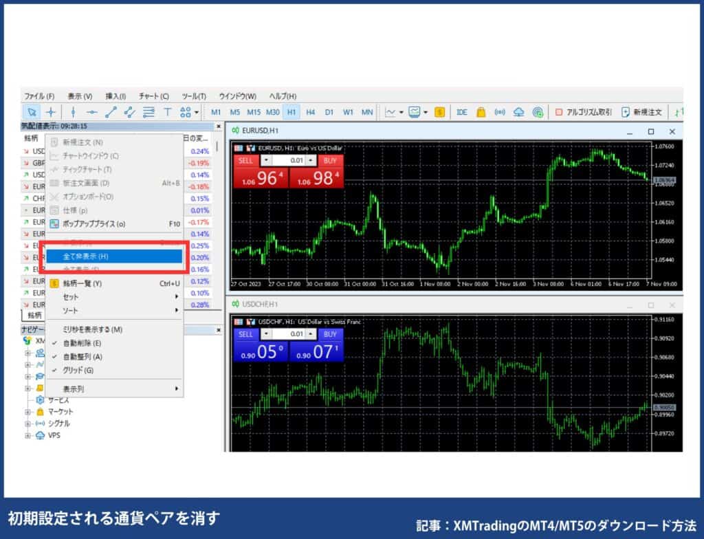 XMトレーディングの使い方｜MT4/MT5の注文・決済方法【PC】