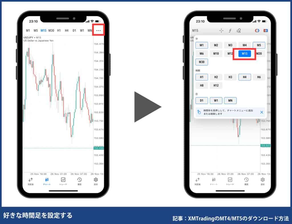 XMトレーディングの使い方｜MT4/MT5の使い方番外編【スマホ