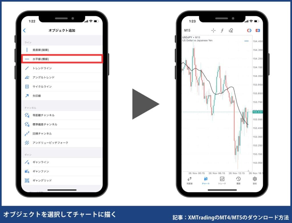 XMトレーディングの使い方｜MT4/MT5の使い方番外編【スマホ】
