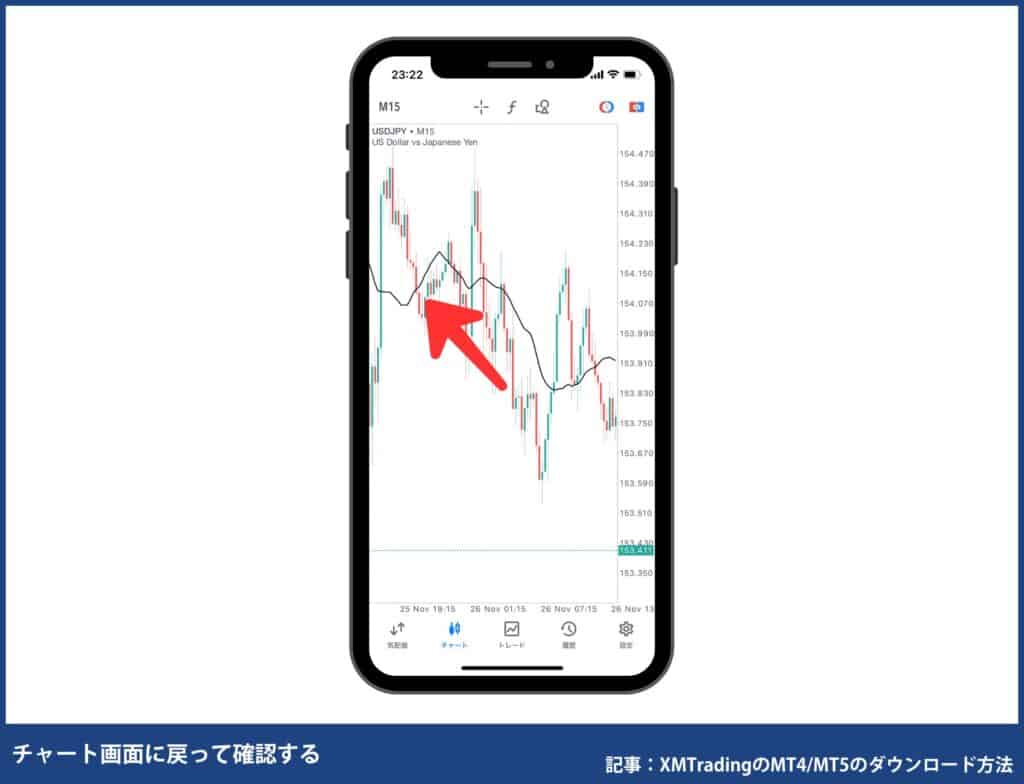XMトレーディングの使い方｜MT4/MT5の使い方番外編【スマホ】