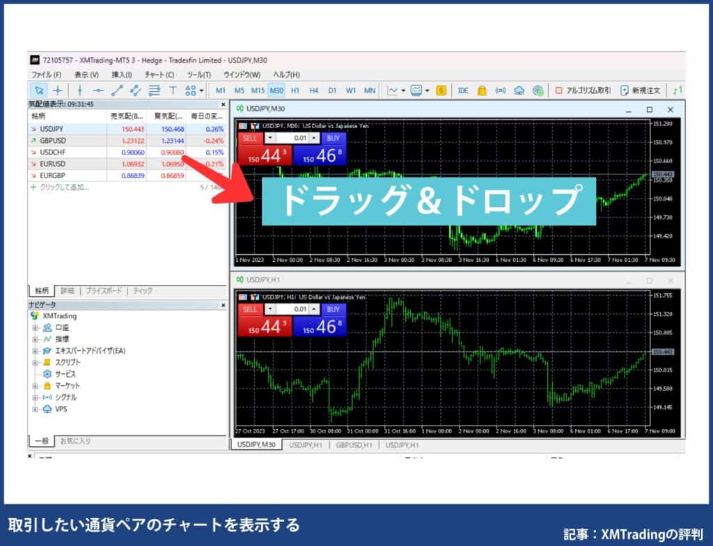 XMトレーディングの使い方｜MT4/MT5の注文・決済方法【PC】