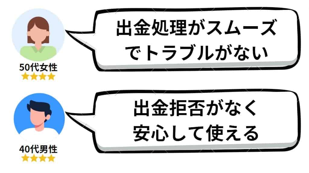 XMトレーディングの良い評判・口コミ｜出金について