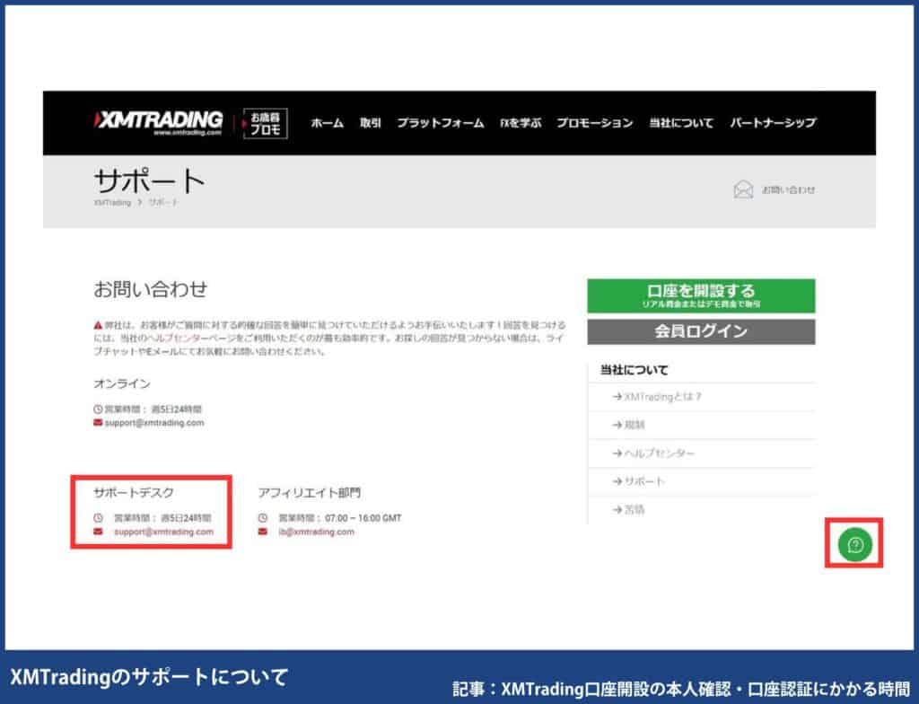 XM口座開設で本人確認の審査・口座認証が遅い時はサポートへ連絡しよう