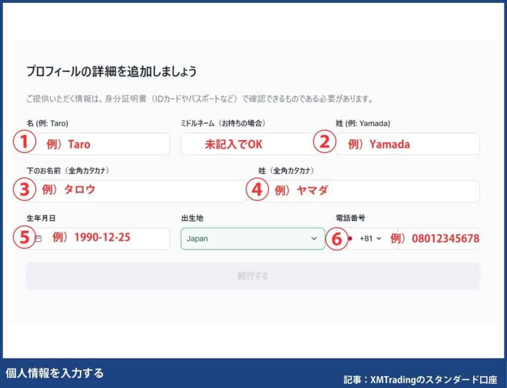 【わかりやすく解説】XMスタンダード口座の開設手順・流れ