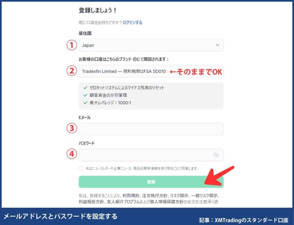 【わかりやすく解説】XMスタンダード口座の開設手順・流れ