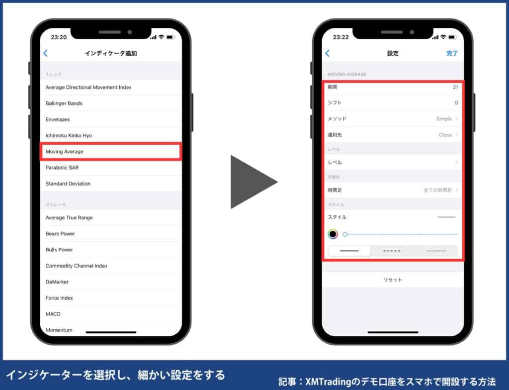 インジケーターの表示方法・使い方
