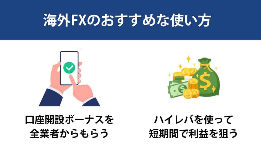 海外FXのおすすめな使い方