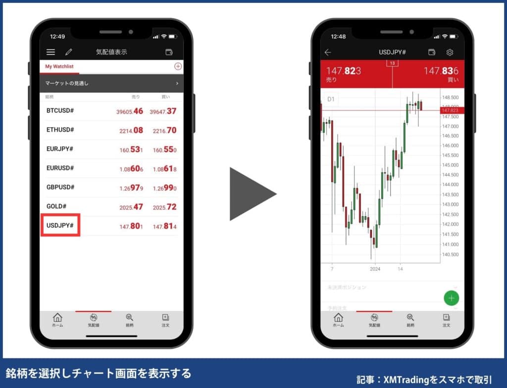 2026年最新版】海外FXアプリの選び方｜おすすめ業者も紹介！