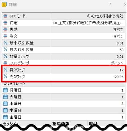 XMのMT4/MT5の契約サイズ・少数桁の確認場所