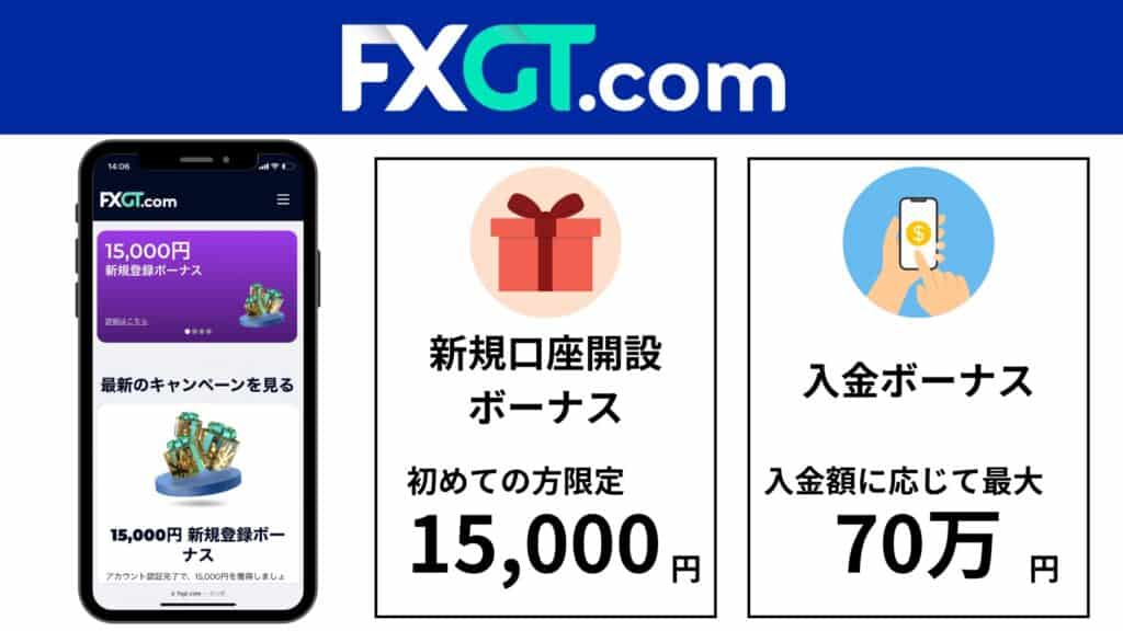 FXGTの新規口座開設ボーナス・入金ボーナス最新情報