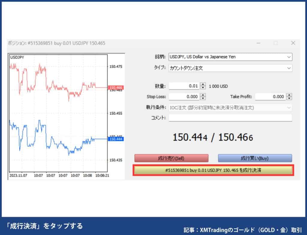MT4/MT5のチャートにゴールドを表示させる方法
