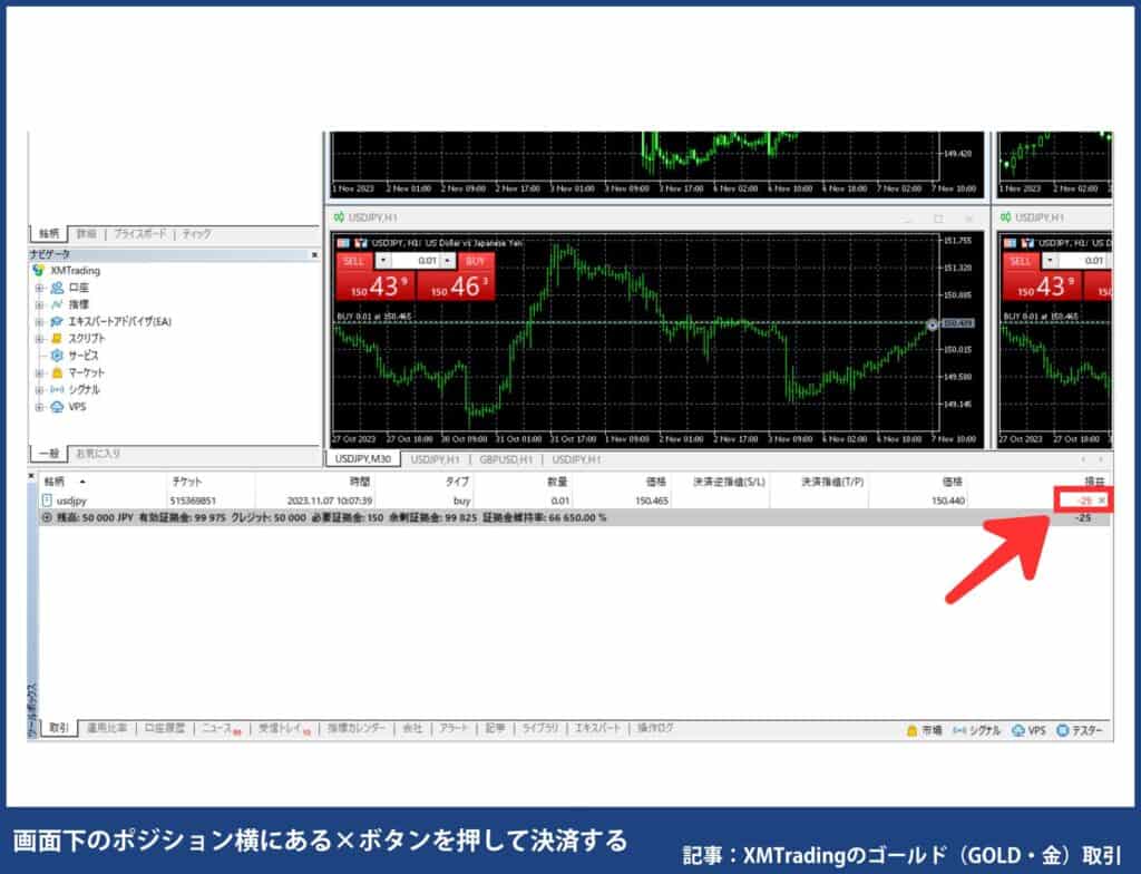 MT4/MT5のチャートにゴールドを表示させる方法