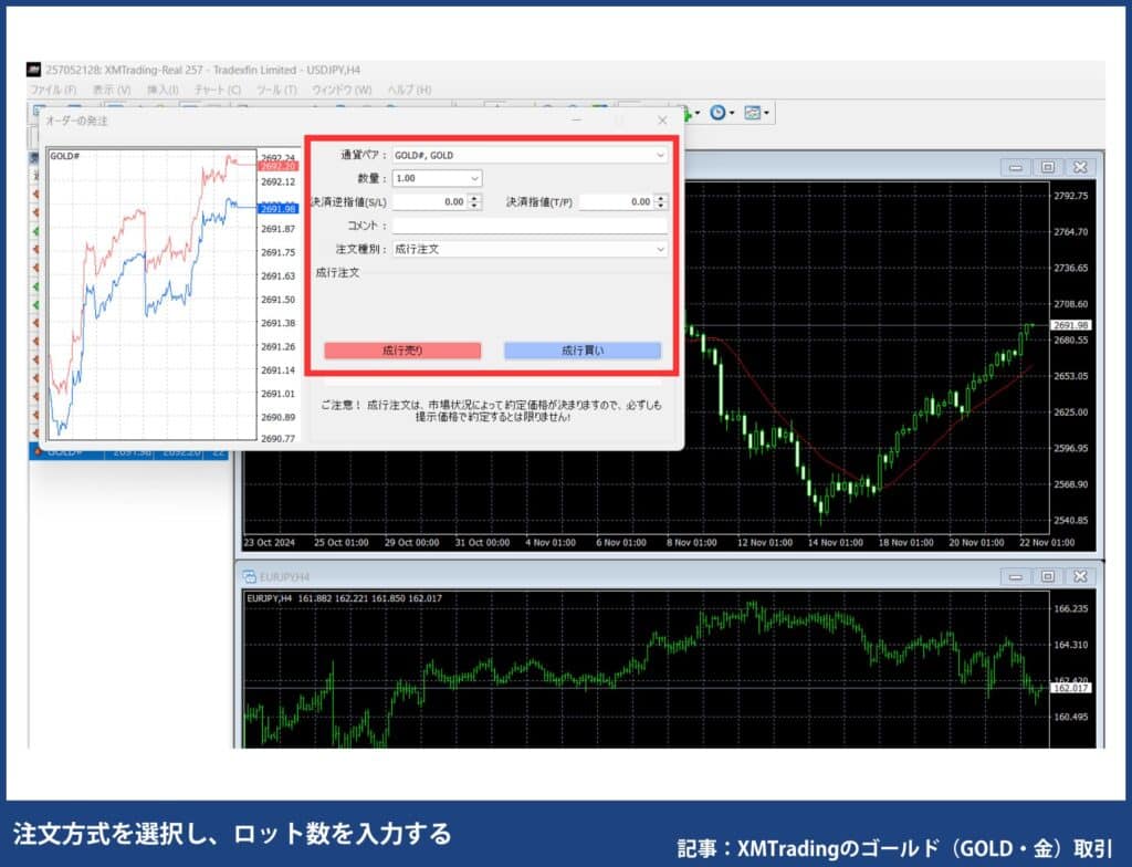 MT4/MT5のチャートにゴールドを表示させる方法