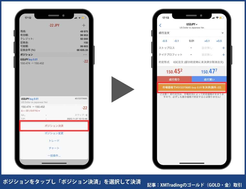 MT4/MT5のチャートにゴールドを表示させる方法