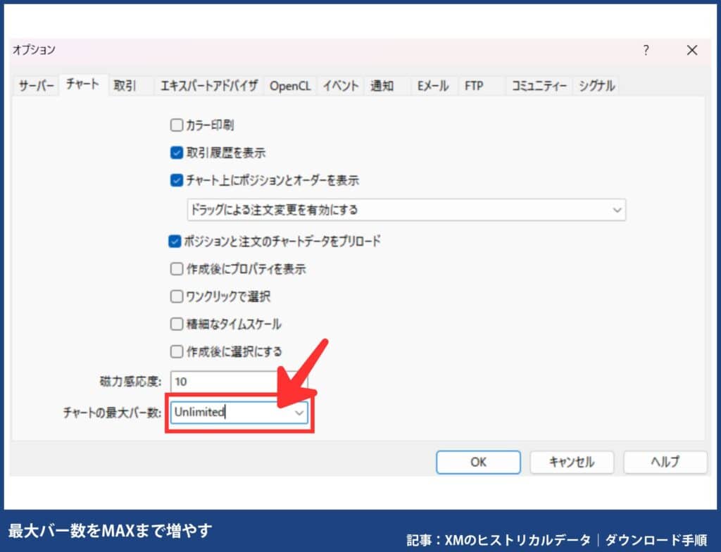 MT4／MT5のヒストリカルデータチャートバーを最大まで増やす