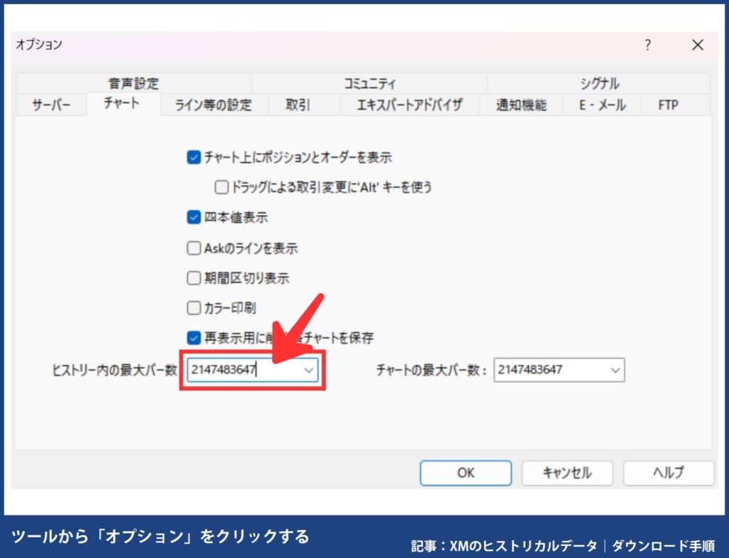 MT4／MT5のヒストリカルデータチャートバーを最大まで増やす