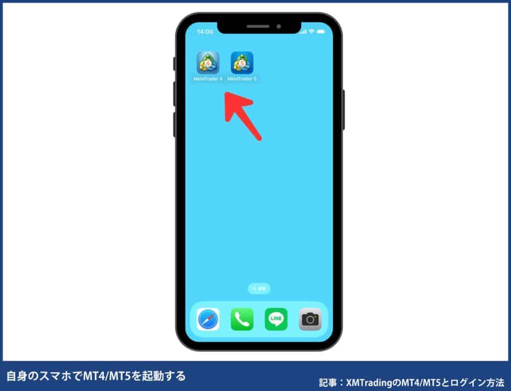 2026年版】XMTradingのMT4／MT5と会員ページのログイン方法｜ログインできない時の対処法も解説