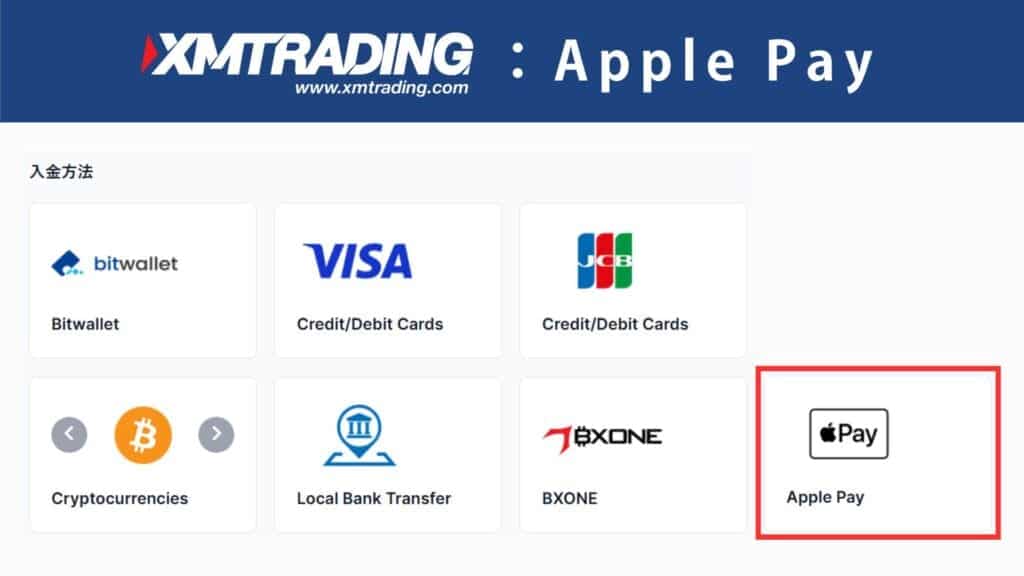 XMTradingにApplePay入金する方法