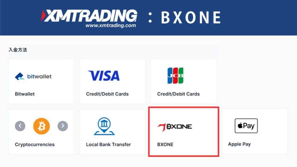 XMTradingにBXONE（ビーエックスワン）入金する方法