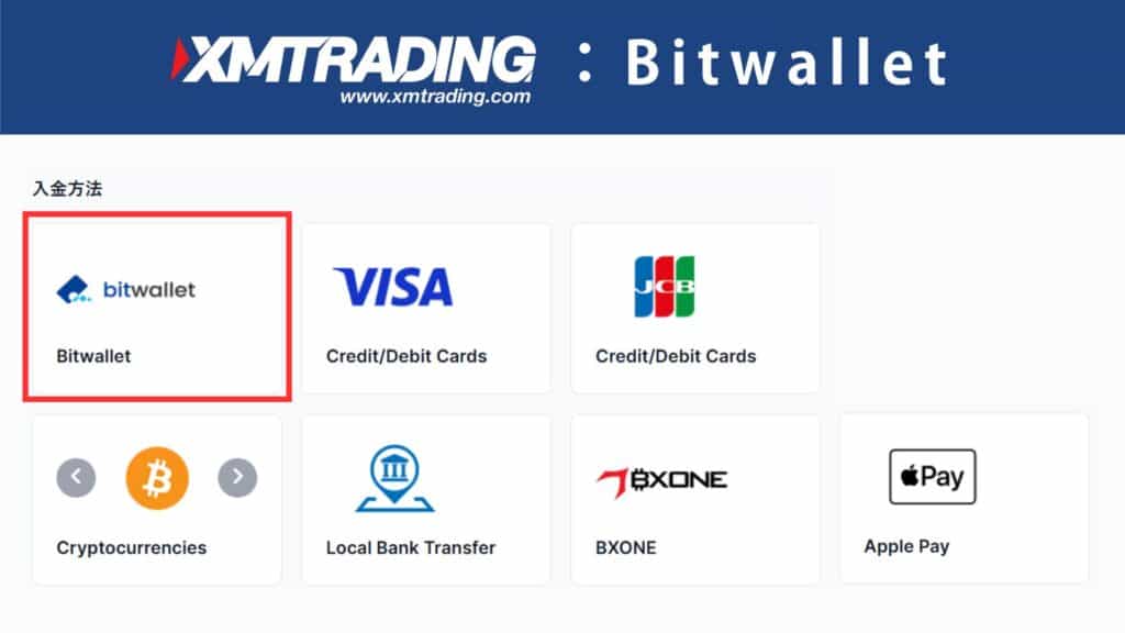 XMTradingにbitwallet（ビットウォレット）入金する方法