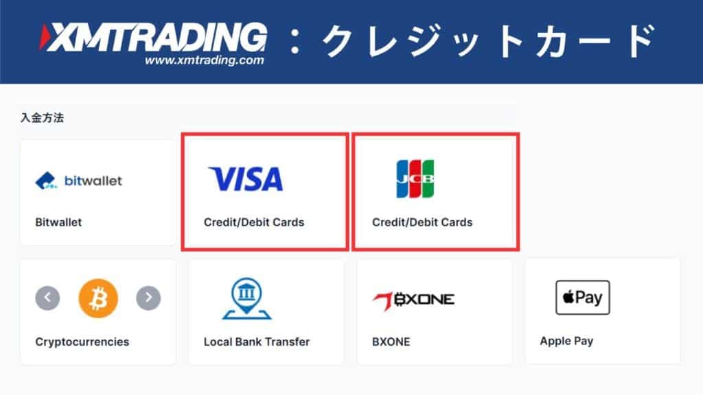 XMTradingにクレジットカード/デビットカード入金する方法