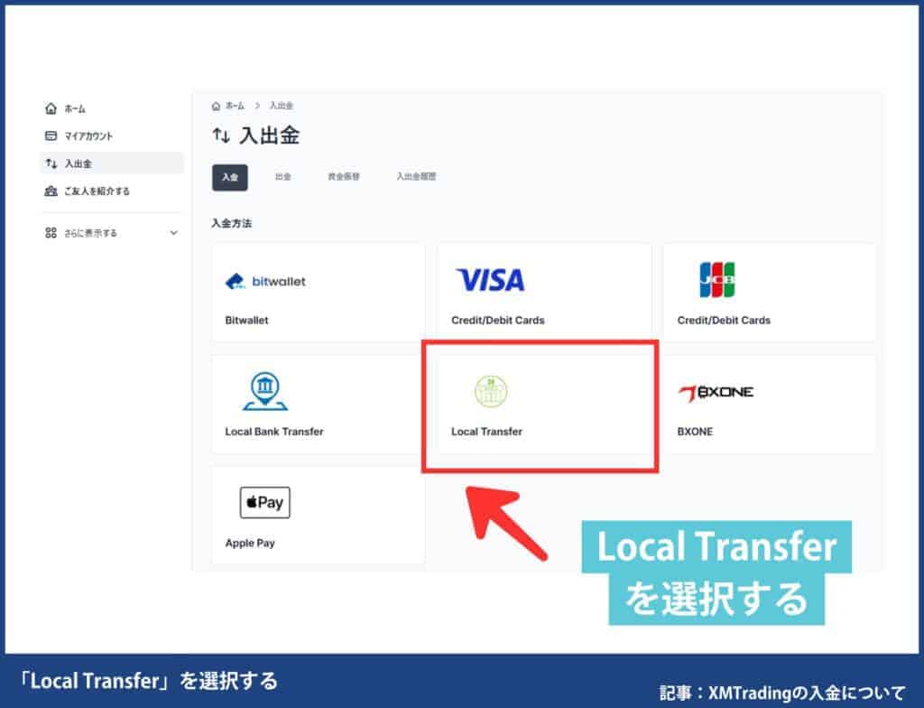 XMTradingにコンビニで入金する方法
