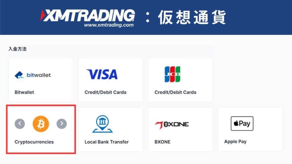 XMTradingに仮想通貨で入金する方法