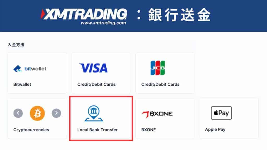 XMTradingに銀行送金で入金する方法