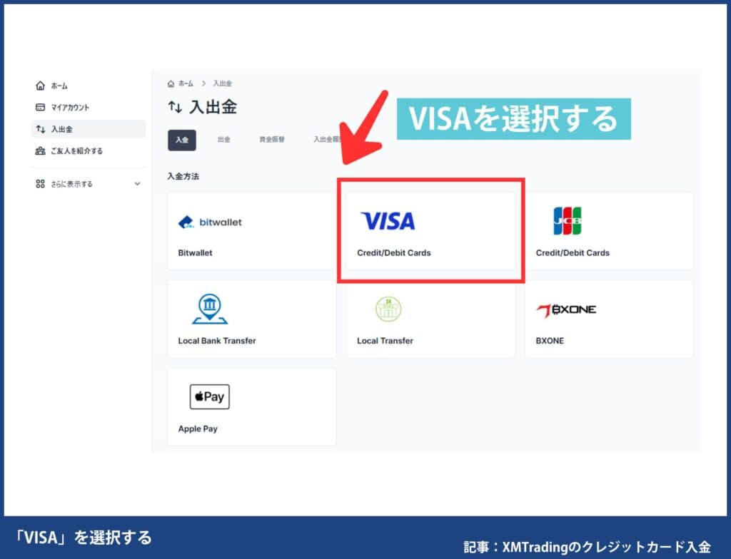 XMTradingのクレジットカード/デビットカードの入金手順・やり方