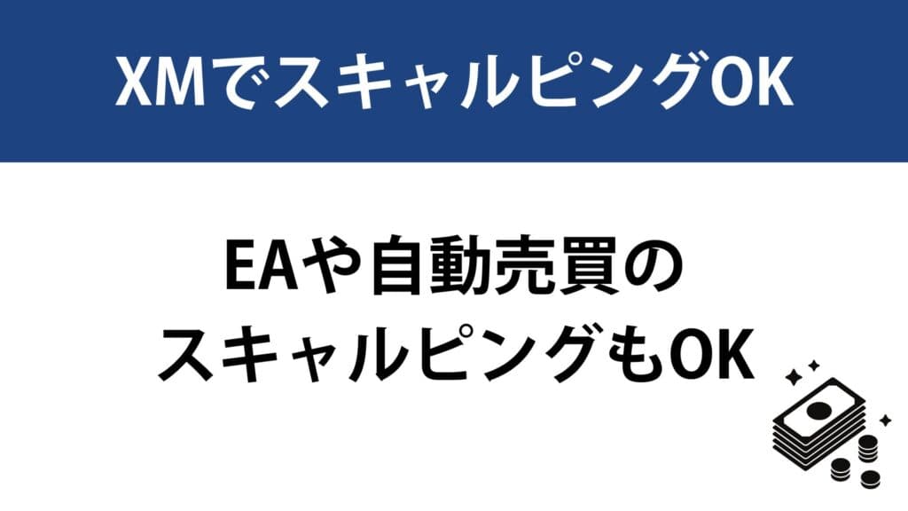 XMTradingのスキャルピングに関するルール