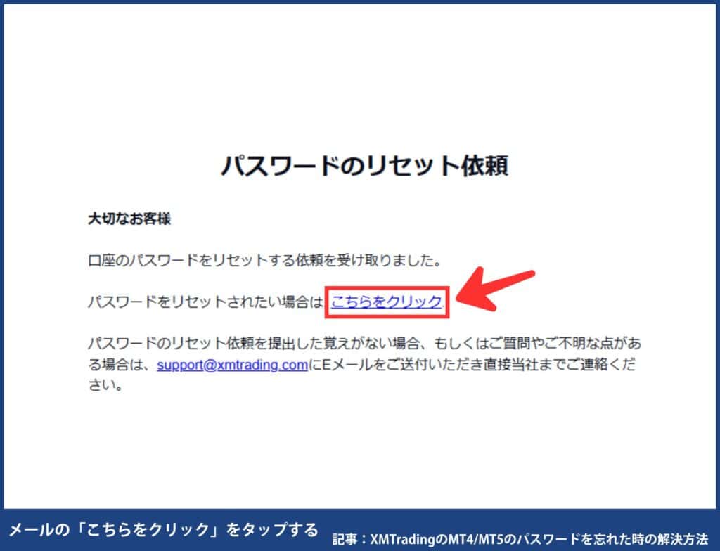 XMTradingの会員ページのログインID・パスワード忘れの対処法