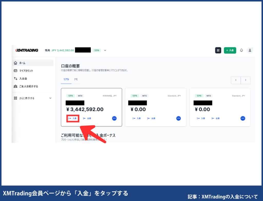XMTradingの入金方法、マイページから入金する